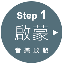 Step1啟蒙