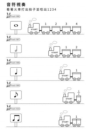 樂理玩家-官網預購頁面製作_200131_0007